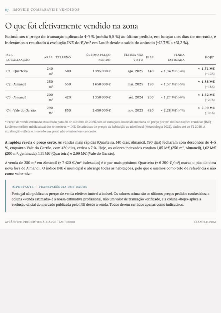 Página interior de um relatório de exemplo com a tabela de comparáveis vendidos